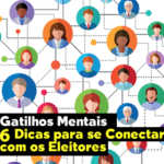 Gatilhos Mentais 6 Dicas para se Conectar com os Eleitores Anderson Alves Marketing Digital Eleitoral