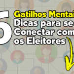 Gatilhos Mentais 6 Dicas para se Conectar com os Eleitores Anderson Alves Marketing Digital Eleitoral